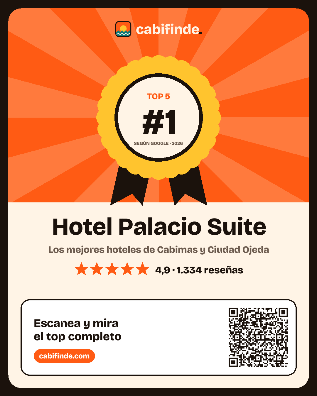 Sello de Hotel Palacio Suite: puesto #1