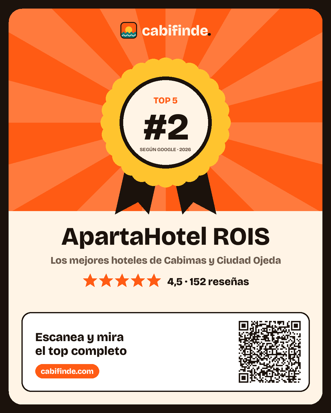 Sello de ApartaHotel ROIS: puesto #2