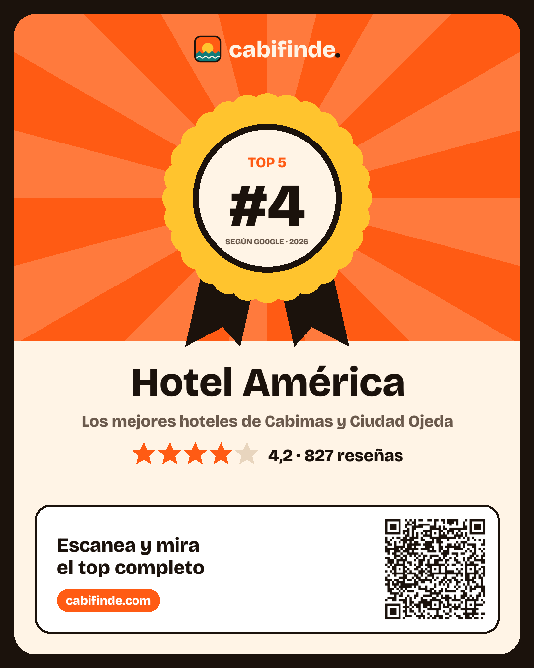 Sello de Hotel América: puesto #4