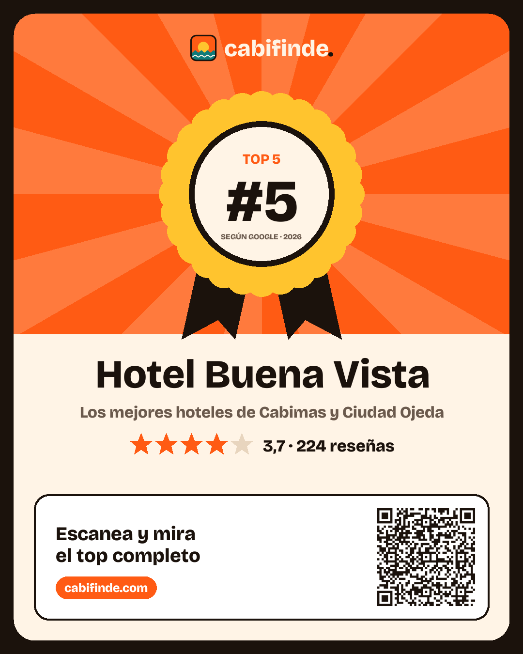 Sello de Hotel Buena Vista: puesto #5