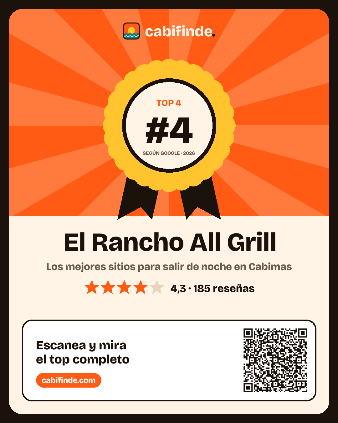 Sello de El Rancho All Grill: puesto #4